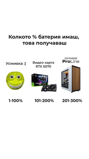 Какво ти се падна? 🧐 #desktopbg #grigs #gamingpc #gamer #memes #gaming #pcbuild #pcgaming