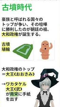 【中学歴史の流れ】古墳時代 第2回