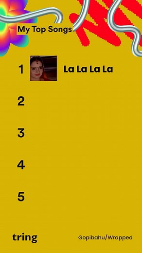 The Power of Lalalala | Bollywood Song Mashup | Gopi - Saath Nibhaana Saathiya