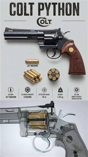 COLT PYTHON .357 #USA #REVOLVER