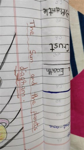 solar system drawing easy drawing for science project science project