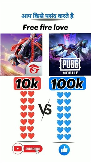 Old Free Fire 2017 vs New Free Fire 2025 😭 2017 Wala Free Fire