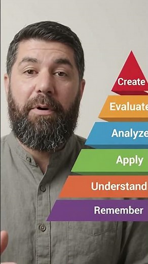 Bloom’s Taxonomy Explained in 4K UHD | 6 Levels of Learning Made Easy