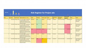 Excel Risk Register Template: Project Management Tool (instant Download) - Etsy UK