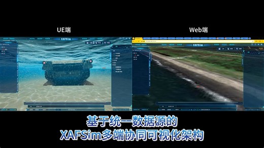 基于统一数据源的XAFSim多端协同可视化架构
