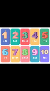 numbers #numbers #learn #education | Teacher El Learning Materials