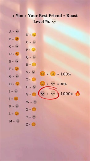 😱 You + Your Best Friend = 1000% Roast 💀🔥