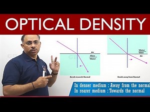 #Optical density : Light reflection and refraction : 10th Physics : CBSE : ncert class 10 :X Science