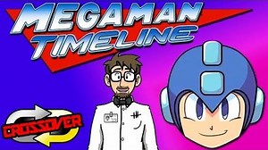 Mega Man timeline