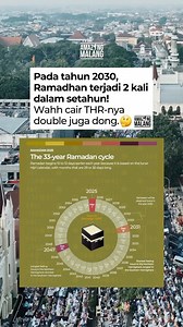 106K views · 10K reactions | Ramadan akan terjadi dua kali dalam...