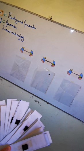 🎯 Let’s Group – Countries & Nationalities and languages #4ps | Mïss Imane