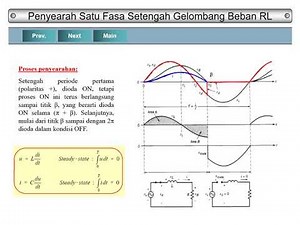 Materi Elektronika Daya Rangkaian Penyearah Daya
