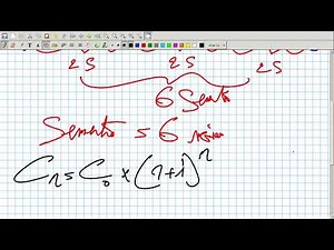 Mathématiques Financières Vidéo N 19 : Exercice Corrigé "Les intérêts composés"