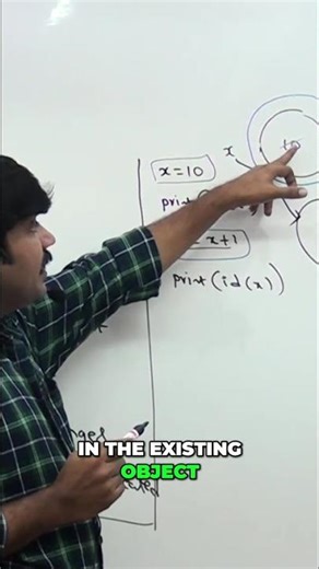 Object Creation: Practical Proof & Clear Explanation #shorts