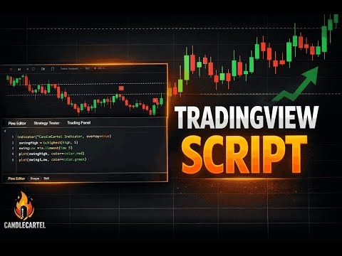 How to Use Pine Editor Script in TradingView URDU/HINDI| Forex & Crypto