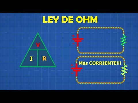 OHM'S LAW: Voltage, Current, and Resistance - NO ONE explained it like this 🤯😵
