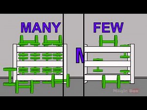Learn 100 Opposite Words (Preschool) - PART 5