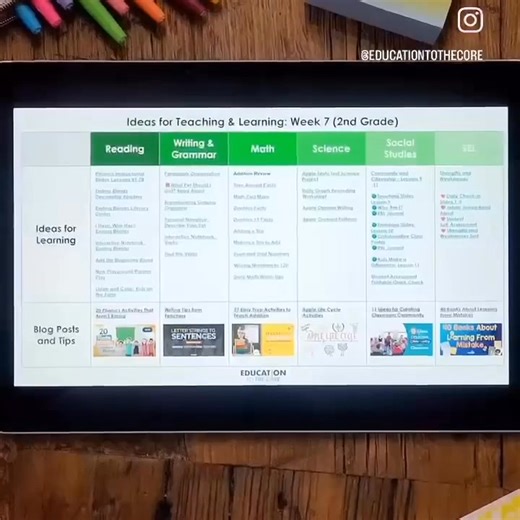 ✨ I'm giving away my EXACT lesson plans that will help you enjoy more of your evenings and weekends. Who wants a FREE copy? Let us do the heavy lifting. 💪 We wrote your plans for you! 🎉 Download and print your K-2 lesson plans and activities each week with Education to the Core! 😍 https://educationtothecore.com/1st-grade-lesson-plans | Education to the Core
