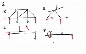 Draw the free-body diagram for the following problems. a) The truss in Prob. 5-15. b) The beam in Prob. 5-16. c) The man and load in Prob. 5-17. d) The beam in Prob. 5-18. | Numerade