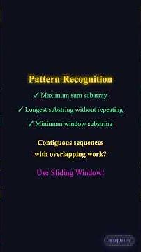 Sliding Window Pattern | Solve Array Problems Fast | DSA