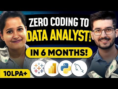 From 0 in Coding to DATA ANALYST in 6 Months ⭐ | Data Analyst Roadmap, Syllabus, Interview, Package✅