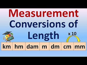 Conversions of different units of Length : Metric units of Length : Measurement : Math