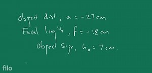 One-half of a convex lens is covered with a black paper. Will t... | Filo