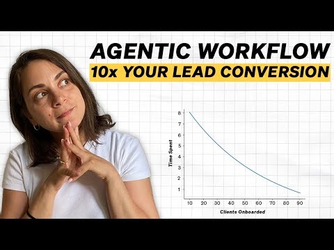 This Agentic Workflow Turns Cold Leads Into Booked Calls!