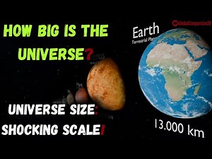 Comparing the size of the universe. Comparison of 3d animation. Real-time star comparison