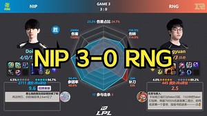 全胜！NIP 3-0 RNG 赛后数据雷达图+虎扑现状 | LPL第一赛段