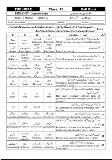 10th Class Biology Full book paper