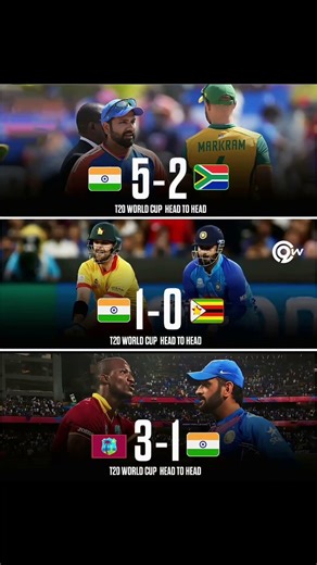 India Vs Sauth Africa T20 World Cup Head To Head Matches Result #t20worldcup2026 #trending #shorts