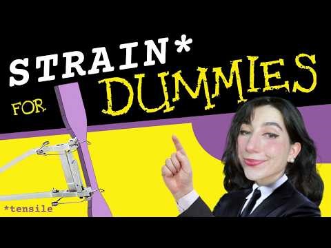 What Is STRAIN? And How NOT to Measure It (Do This Instead)