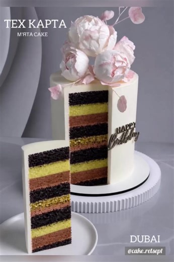 ✅ ТЕХ КАРТА DUBAI Cake СКЛАДОВІ ТОРТА: 1. МЕГА ШОКОЛАДНИЙ БИСКВІТ ( на основі алкалізованого какао) 2. ПРОСОЧЕННЯ КАПУЧИНО (чи молочно - фісташкове ) 3. ВЕРШКОВО - ШОКОЛАДНИЙ КРЕМ на основі молочного шоколаду 4. ПОДВІЙНИЙ МУС ФІСТАШКА - ШОКОЛАД 5. ХРУМКА НАЧИНКА КАТАФІ 3 ФІСТАШКОЮ 6. ВЕРШКОВО - ШОКОЛАДНИЙ КРЕМ ГАНАШ ( для покриття торта) Viber, WhatsApp, Telegram 0635287505 ✅ TECHNICAL CARD: DUBAI CAKE CAKE COMPONENTS: • 1. MEGA CHOCOLATE SPONGE (Made with premium alkalized cocoa) • 2. CAPPUCCIN