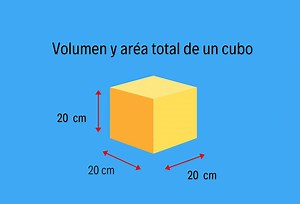 ¿Sabes calcular el volumen de figuras geométricas? Te enseñamos - Yo Soy Tu Profe