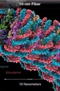 456K views · 1.5K reactions | Our Place in Space...Via The Space Academy. | Planetary Landscapes | Facebook