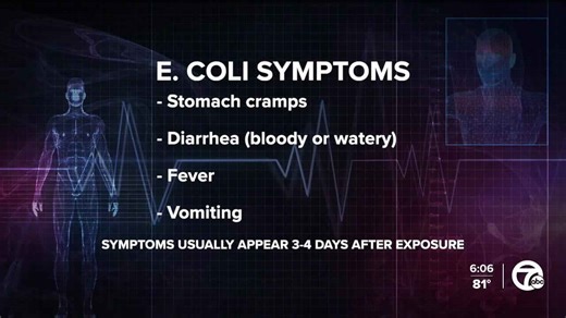 Ask Dr. Nandi: What are the symptoms of E. coli?