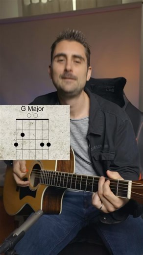 42K views · 573 reactions | Comment TABS to get free tabs! Good Riddance Beginner Guitar Lesson #guitarlesson #beginnerguitar #guitartutorial #howtoplay #henryolsenguitar #goodriddance | Henry Olsen Guitar | Facebook