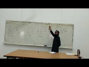 Structural Analysis of Indeterminate Frame by Force Method- Gravity loading