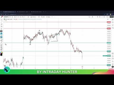 Why Most Traders Struggle in the Market By Intraday Hunter