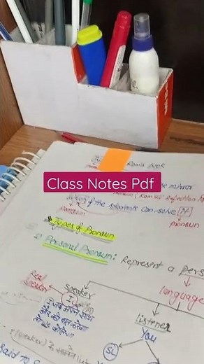 Class notes Jaideep Sir | English by Jaideep Sir | SSC CGL | SSC CHSL | The Kumar ‪@thekumar7‬