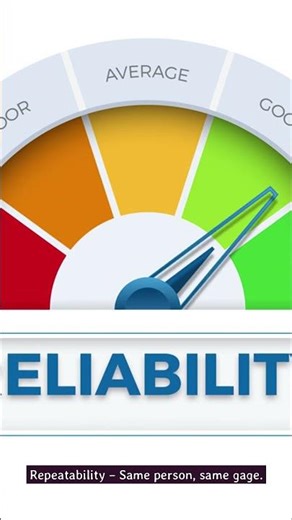 Gage RR in 60 Seconds