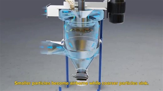 10K views · 119 reactions | Air Classifier An Air Classifier is a...