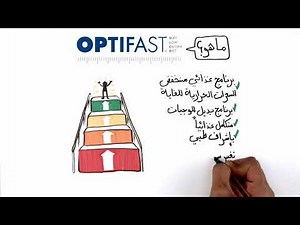 What is Optifast® VLCD™ ما هو نظام أوبتي فاست منخفض السعرات الحرارية