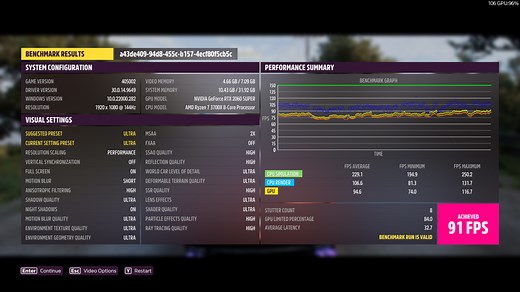 Forza Horizon 5 PC Performance Benchmarks (With Resolution Scaling)