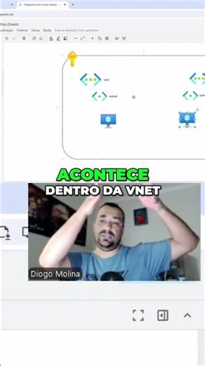 Azure Peering: Conecte VNETs e Melhore a Comunicação #shorts