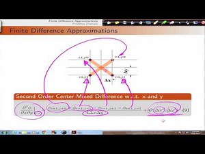 Lecture 9 : Partial Differential Equation : BVP