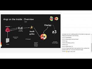 Controlling your Angr : Techniques for improving Symbolic Execution with the Angr framework