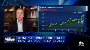 3.8K views · 40 reactions | There's a magic number on the 10-year yield that could wreck the market's hottest trade, Morgan Stanley's Mike Wilson warns. Here's his level to watch. | CNBC Fast Money | Facebook