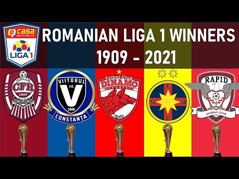 #026 ROMANIAN LIGA 1 WINNERS LIST | 1909 - 2021 | CFR CLUJ 2021 CHAMPION